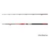 Delphin DANGER CatFISH 255cm 350g