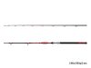 Delphin DANGER CatFISH 285cm 350g