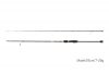 Delphin Glory Jig Pergető bot 215cm/7-28g