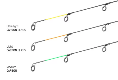 Delphin LEgIA Feeder II + 3 spicc | 330cm/80g