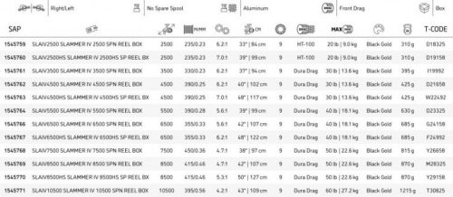 PENN Slammer® IV 5500 Front Drag 9BB 5.6:1