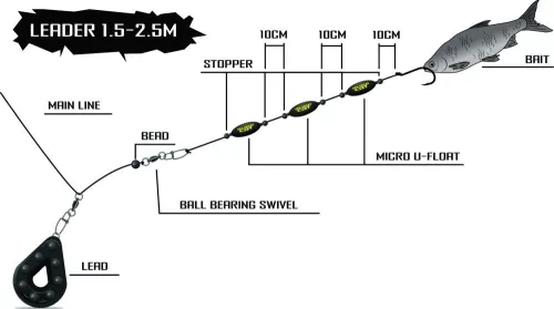 BLACK CAT MICRO U-FLOAT 3db/csomag vegyes szín 3,5 g  