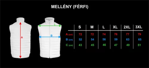 MONSTER CAT PREMIUM VÍZÁLLÓ MELLÉNY TÉLI (légáteresztő membránnal) XXL