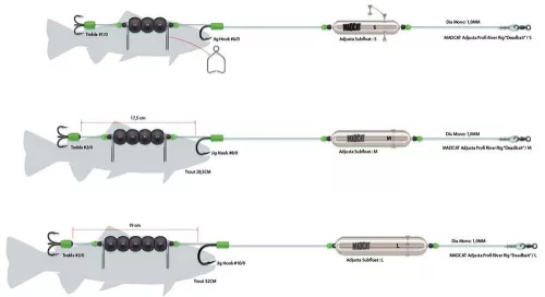 MAD CAT ADJUSTA PROFI RIWER RIG "DEAT BAIT" S  